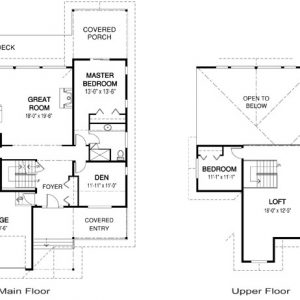 Lochlin Gallery Homes