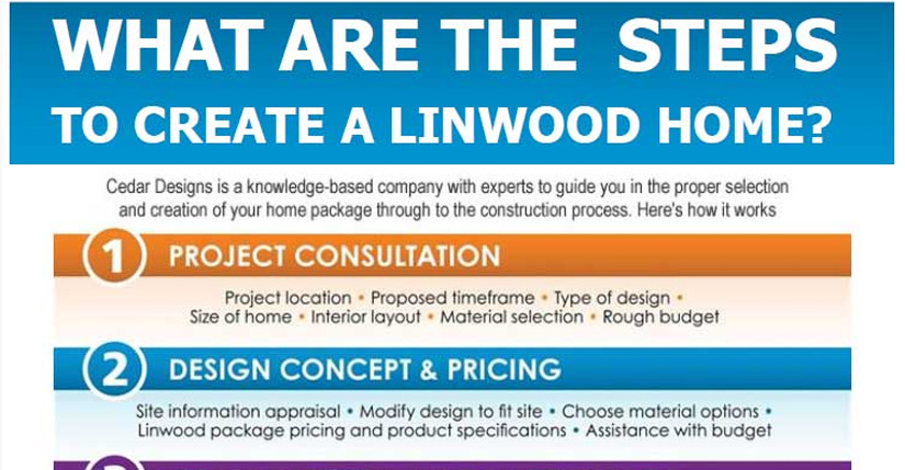steps-to-building-custom-home-featured